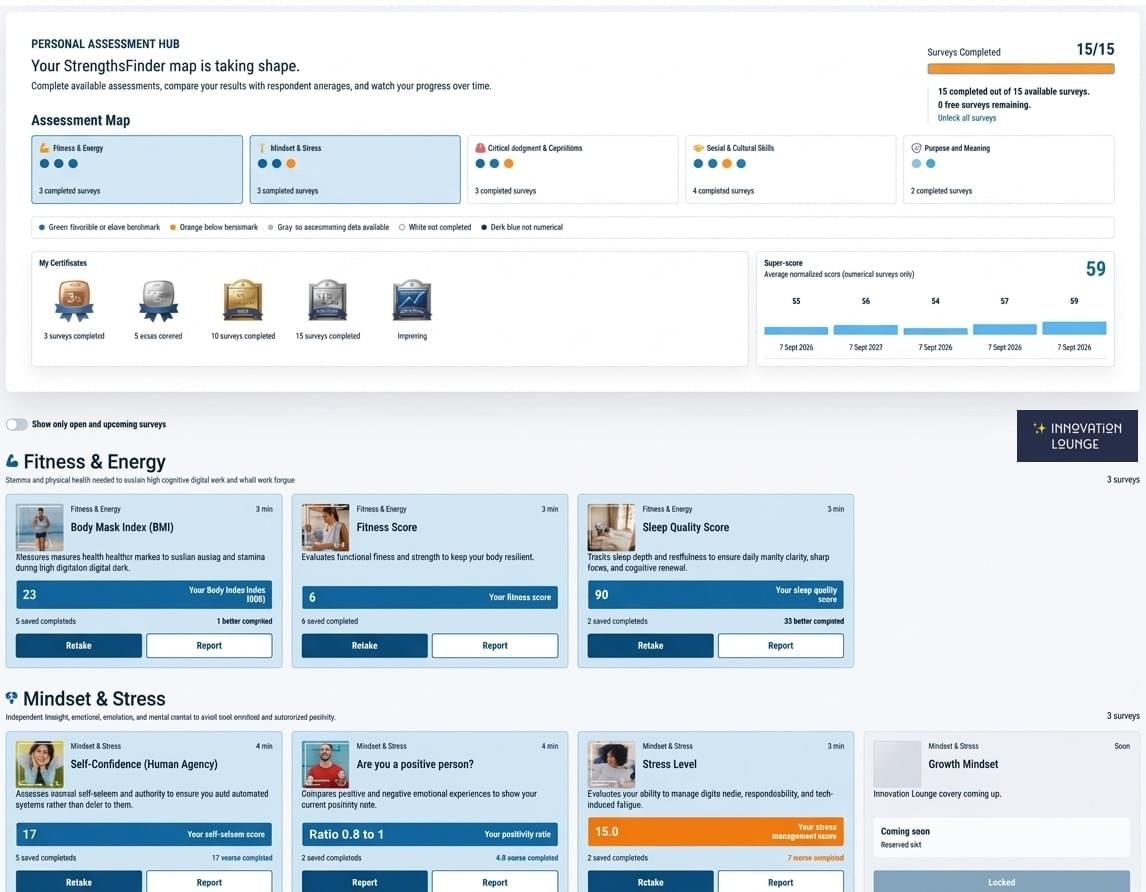 Strengths360 survey overview with assessment categories, survey cards, and progress panels